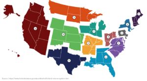 Federal reserve district (reserve district or district). The Federal Reserve System | Introduction to Business