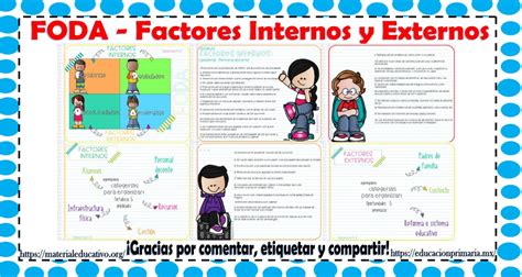 Análisis Foda Conoce Los Factores Internos Y Externos Material Educativo