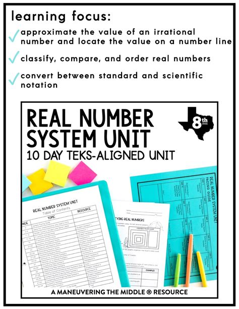 Real Number System Unit 8th Grade Teks Maneuvering The Middle