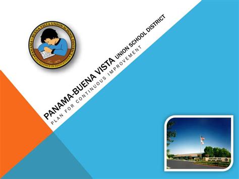 PPT - PANAMA-BUENA VISTA UNION SCHOOL DISTRICT PowerPoint Presentation