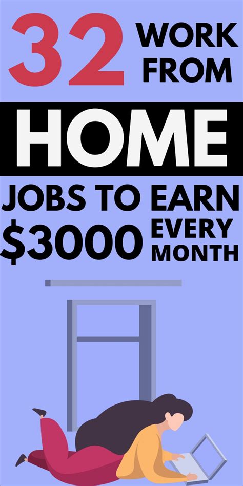 20 work from home jobs for introverts in 2023 – Artofit