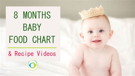 Baby food chart for baby's first year. 8 MONTHS INDIAN BABY FOOD CHART with Recipe Videos - TOTS ...