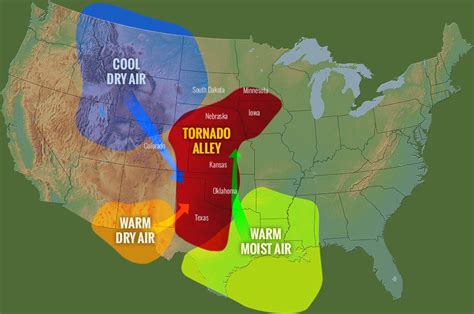 Tornado Alley States