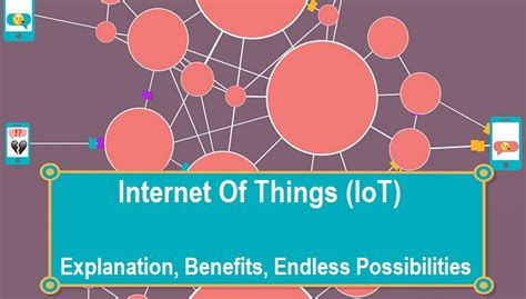 Internet Of Things Iot Explanation Benefits And Endless Possibilities