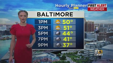 Meteorologist Abigail Degler Has Your Wednesday Afternoon Forecast