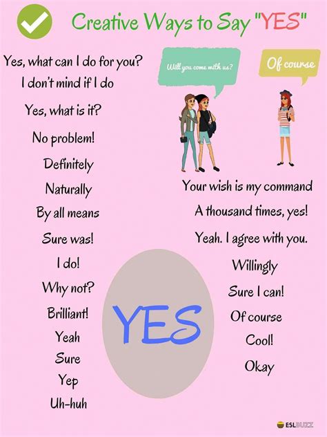 100 Creative Ways To Say Yes Eslbuzz Learning English English