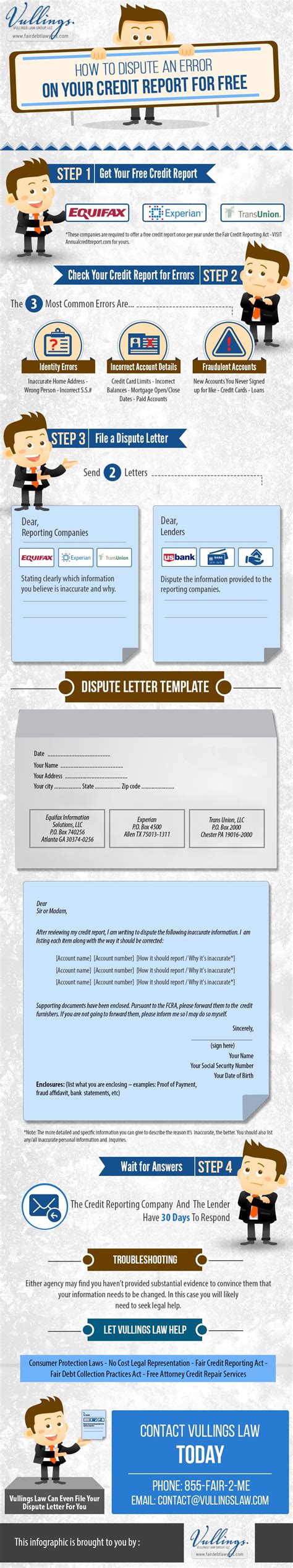 The furnisher should also tell the credit bureaus to update the credit report. How To Dispute Credit Report Errors For Free | Dispute ...
