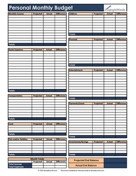 personal monthly budget form