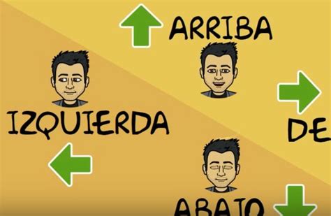 The Directions In Spanish Arriba Abajo Izquierda Y Derecha Songs