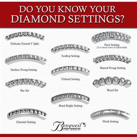 Diamondring Settings Are Desinged In Many Different Beautiful Settings