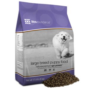 Diamond naturals large breed puppy food feeding chart. Maintaining Good Weight - Is My English Golden Retriever ...