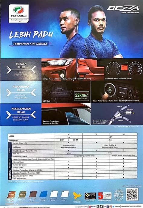 Apakah kamu sedang mencari informasi mengenai harga pagar besi saat ini? Brosur Perodua Bezza 2020 bocor - harga bermula RM36k ...