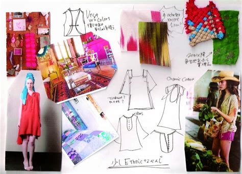 Fashion Mood Board Examples Depolyrics