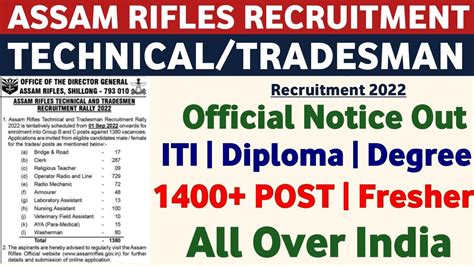 Assam Rifles Technical Tradesman Notification Fresher Eligible