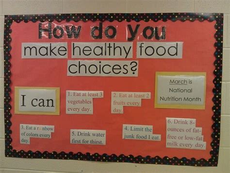 Marchnutrition Bulletin Board I Need To Add The Pictures Of My