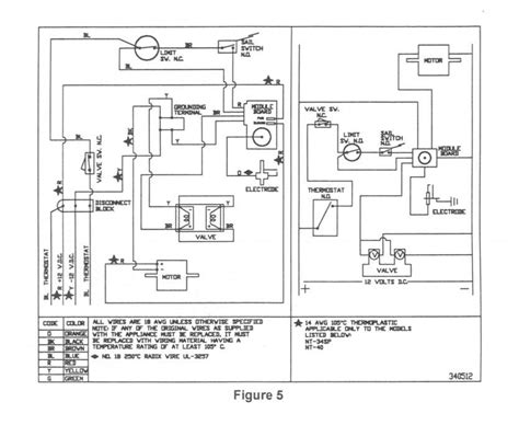 Diy electrical system design guide: Atwood Rv Furnace Wiring Diagram