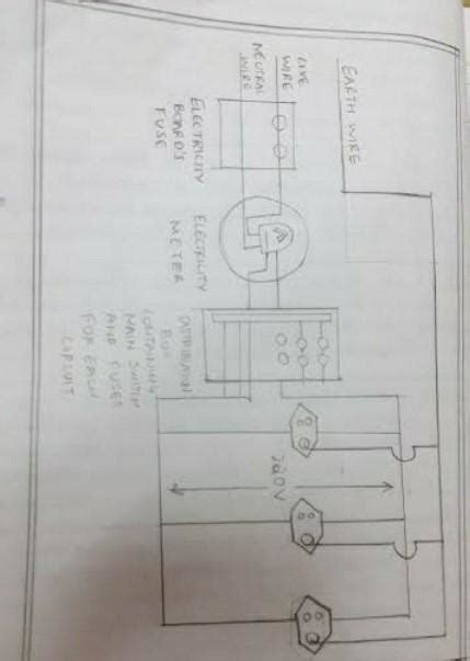 Draw A Labelled Diagram Of Domestic Electric Circuit Class 10 Wiring