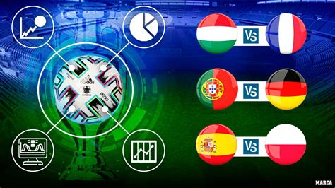 Apuestas Deportivas: Euro 2020, Hungría vs Francia en ...