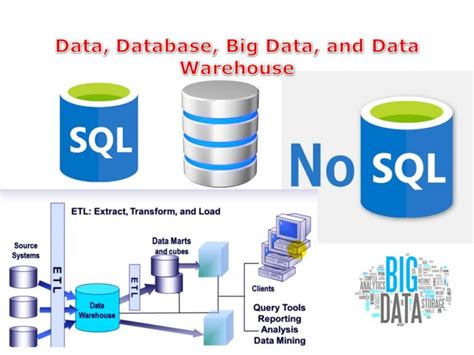 2. Database Big Data