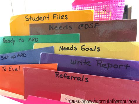 Getting Organized My Top 3 Tips For Slps Speech Sprouts