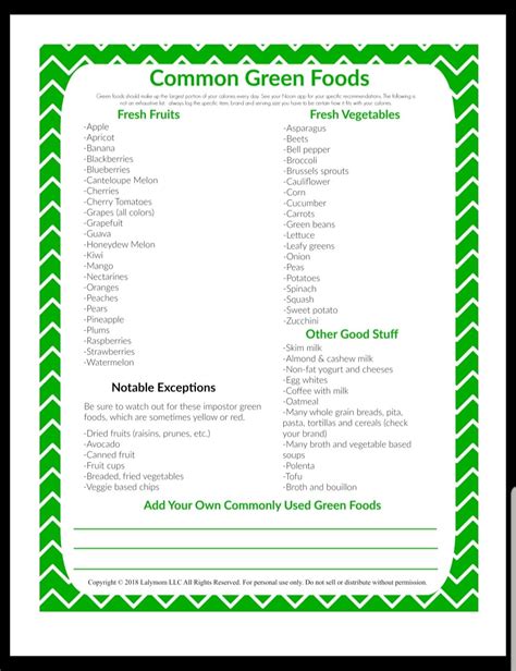 First on the list are hearty vegetables. This is a basic list of reference for green foods commonly ...