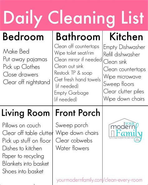 The Daily Cleaning List Is Shown In Pink And White With Text Overlaying It