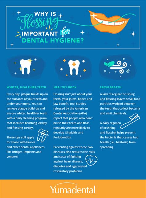 Don T Skip Flossing Why It S So Important To Floss Daily