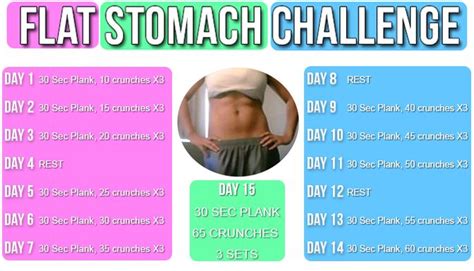 The majority of their workouts focus on toning and sculpting the body, using light weights and resistance bands to get the job done. Flat Stomach Challenge : 15 Days for a Flat Belly (With ...