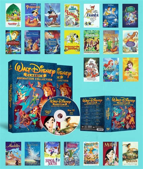 Walt Disney Classics Animation Collection Hi Def Ninja Pop Culture Movie Collectible Community