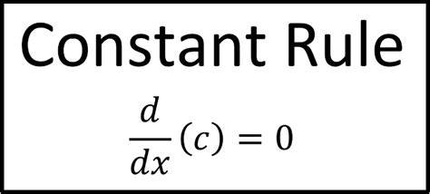 Differentiation Constant Rule