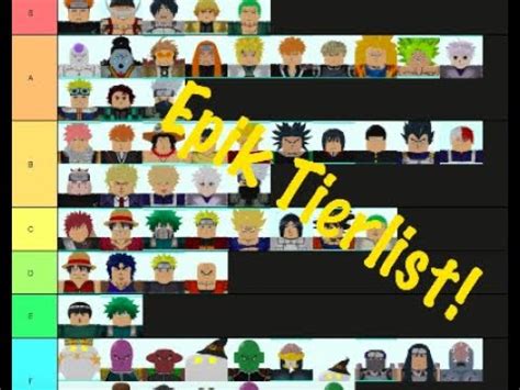 All star tower defense tier a. All star Tower Defense Character Tier list (before update ...