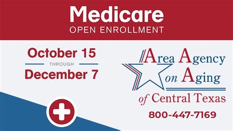 Six Things To Know About Fall Open Enrollment For Medicare Area