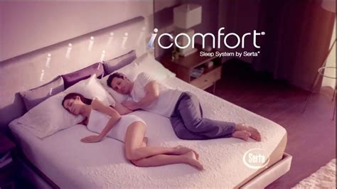 Mattress Commercial Shop Performance Series Metro Tight Top Firm Mattress By Sealy Commercial