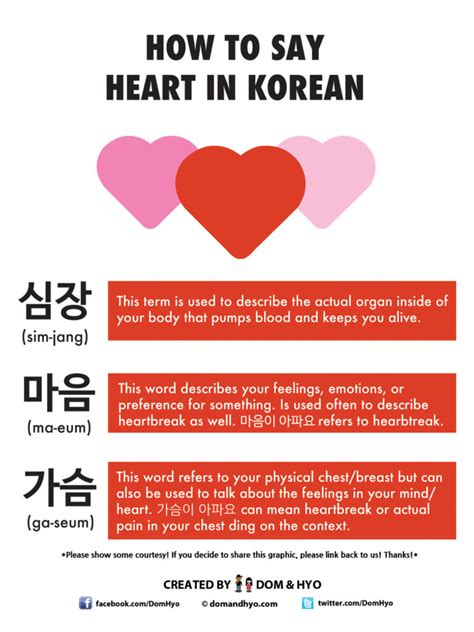 This is popular among korean idols especially. How to Say Heart in Korean | Learn Basic Korean Vocabulary ...