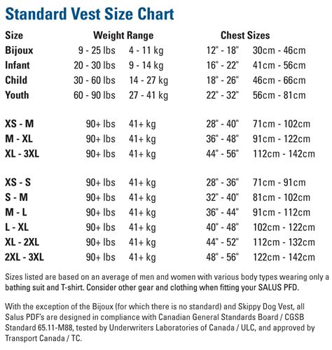 Salus Vest Size Chart Buckeye Surf