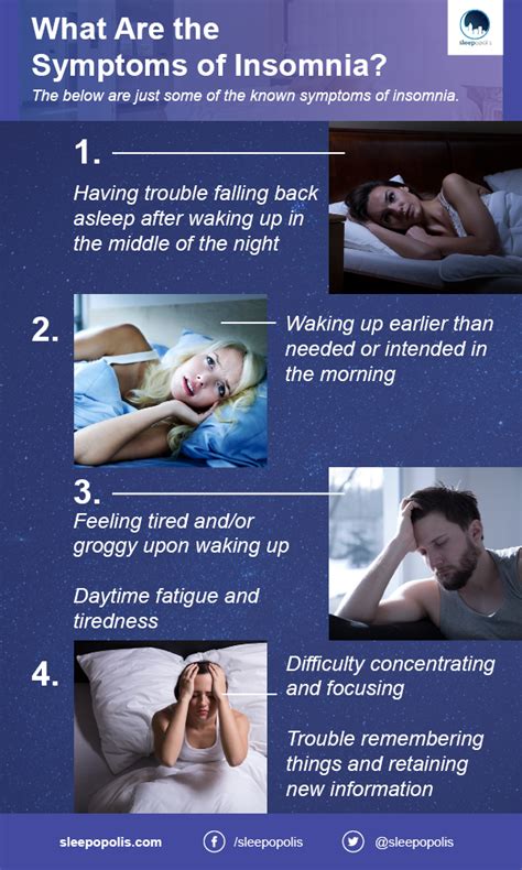 the different types of insomnia and their effects sleepation
