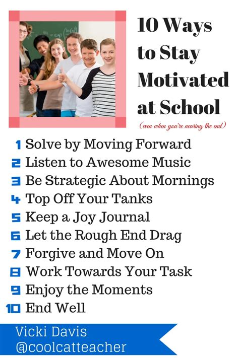 10 Ways To Stay Motivated At School Coolcatteacher