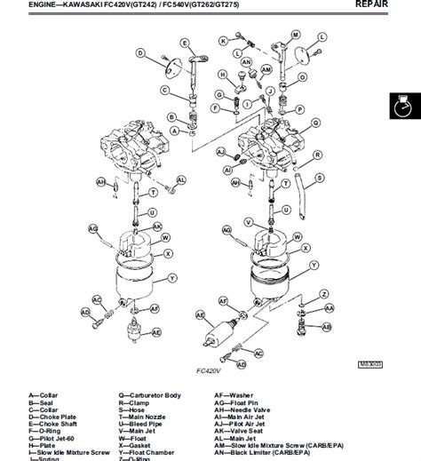 John Deere Gt245 Parts Diagram