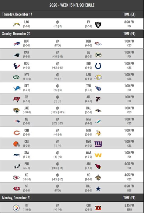 Nfl Week 5 Schedule Printable Customize And Print