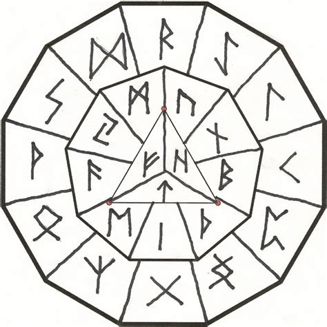 Rune Sigil Maker By Forest Kitsune On Deviantart