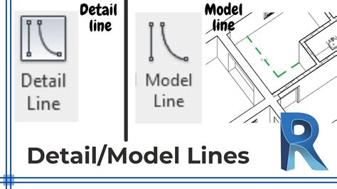 Revit Difference Between Model And Detail Lines Weekly Tip Youtube