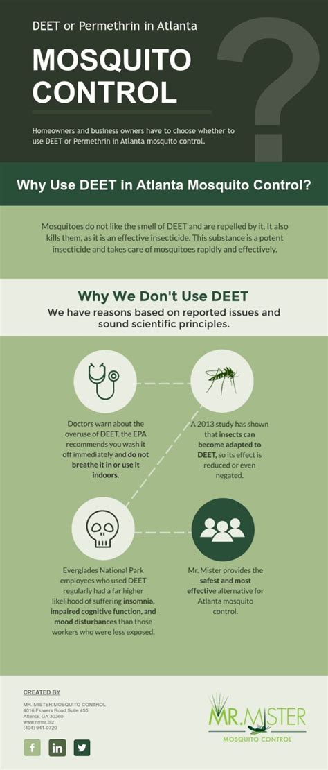 Deet Or Permethrin Mr Mister Mosquito Controlmr Mister Mosquito Control
