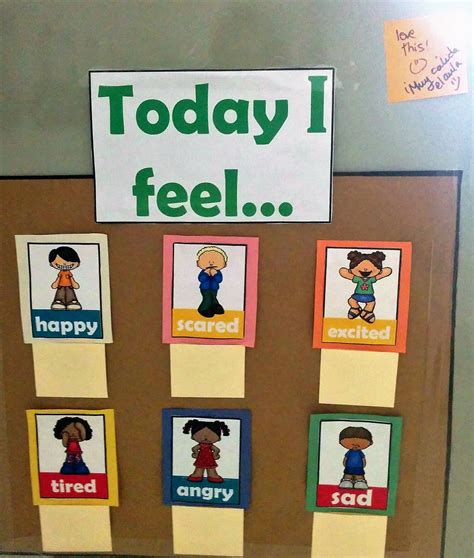 Ariams Today I Feelchart Classroom Charts Kindergarten Learning
