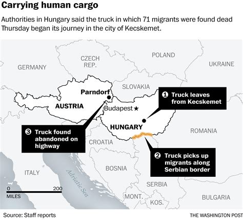 Smugglers Who Drove Migrants To Their Deaths Were Part Of A Vast Web The Washington Post