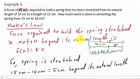 Hookes vigor la ley de elongación constante elástica Calculus Work Required to Stretch a Spring - Hooke's Law ...