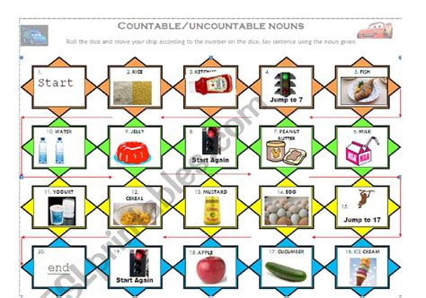 Countable And Uncountable Nouns Board Game Esl Worksheet By Oscar Reyes