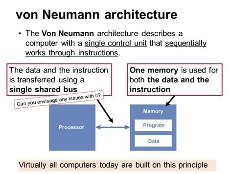 Ocr As Level Revision Von Neumann Harvard Architecture And Array Cisc