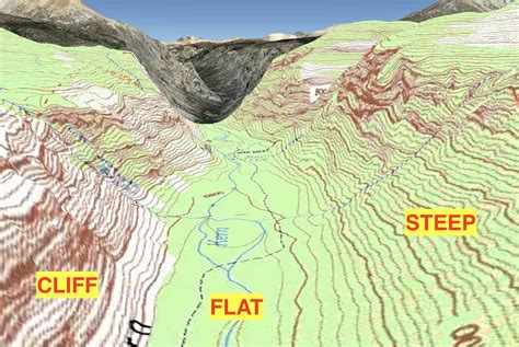 How To Read A Topographic Map Photos Cantik