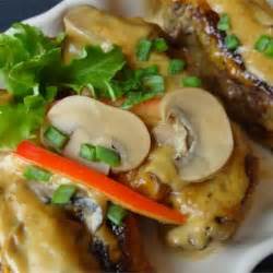This recipe is comfort food straight from amish country. Amish Poor Man's Steak Photos - Allrecipes.com
