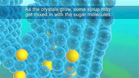 Sugar Crystallisation Youtube